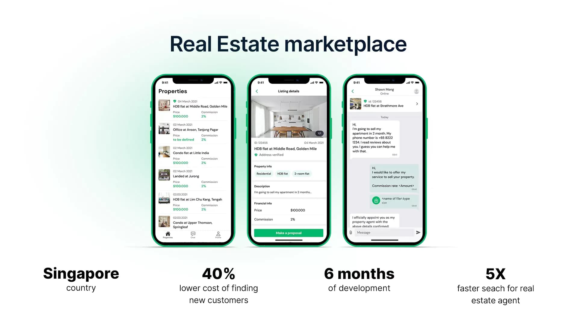 Real estate marketplace app: three phone screens, with project results