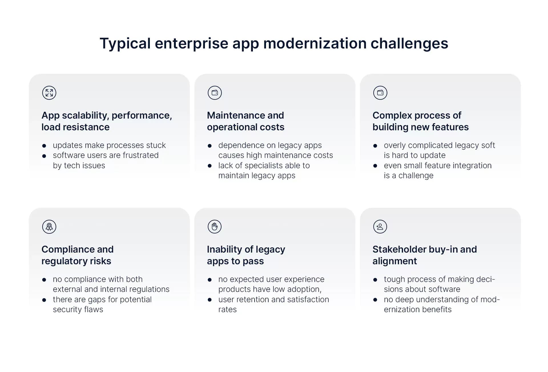 Typical enterprise app modernization challenges: six blocks from scalability to stakeholder buy-in