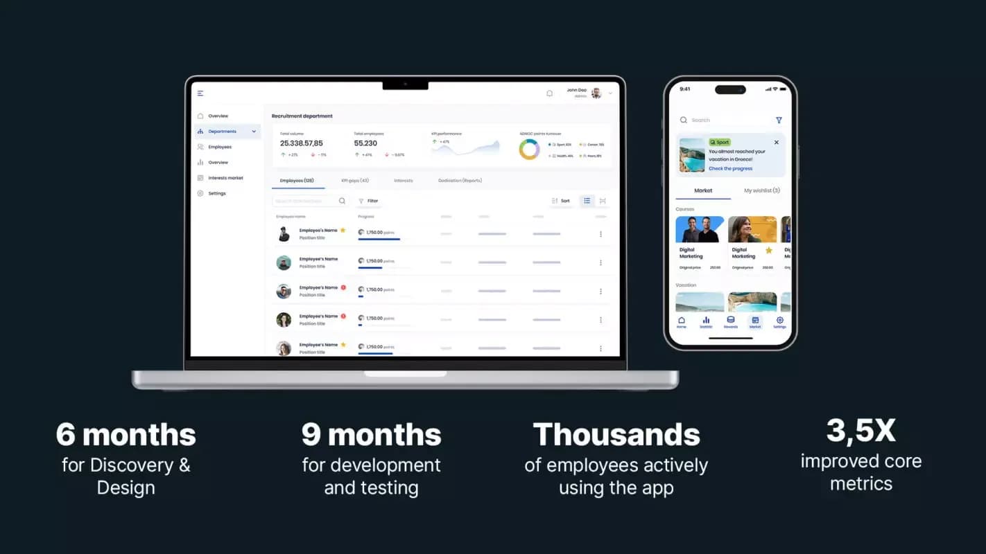 AI-powered human capital management solution: web dashboard and mobile app, with key project figures