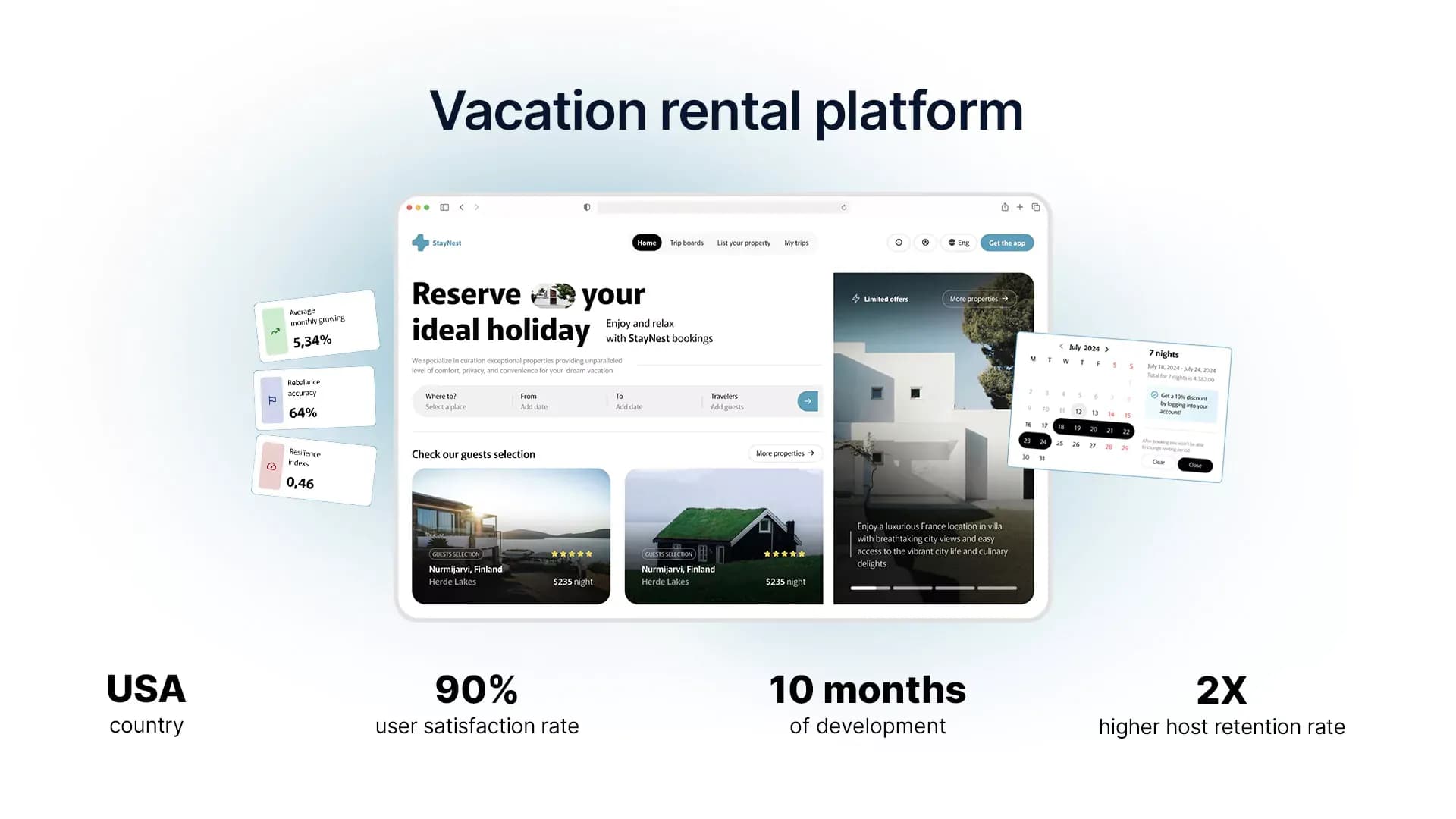 vacation rental platform