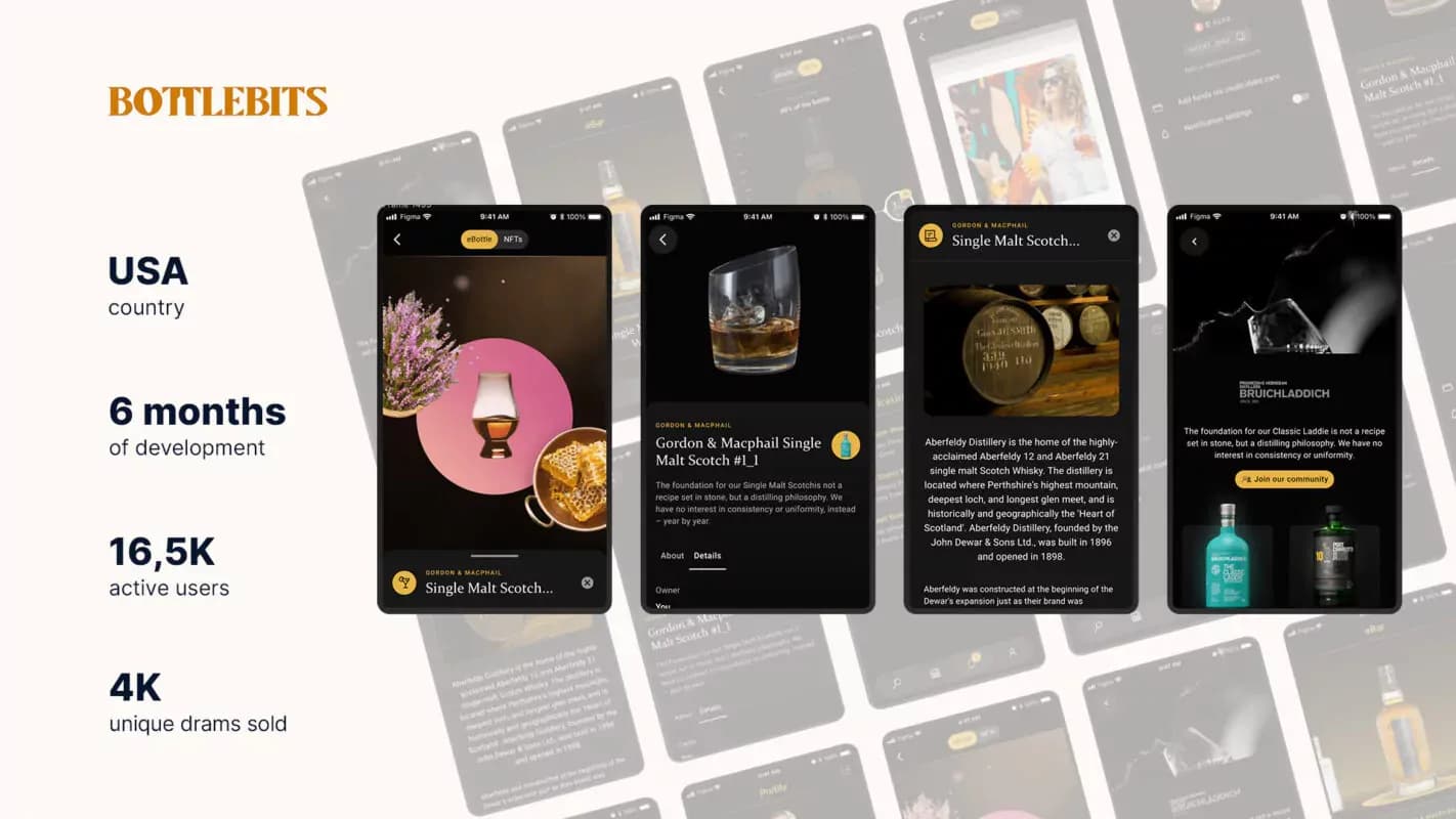 Bottlebits whisky drams marketplace: mobile app screens, with key project figures