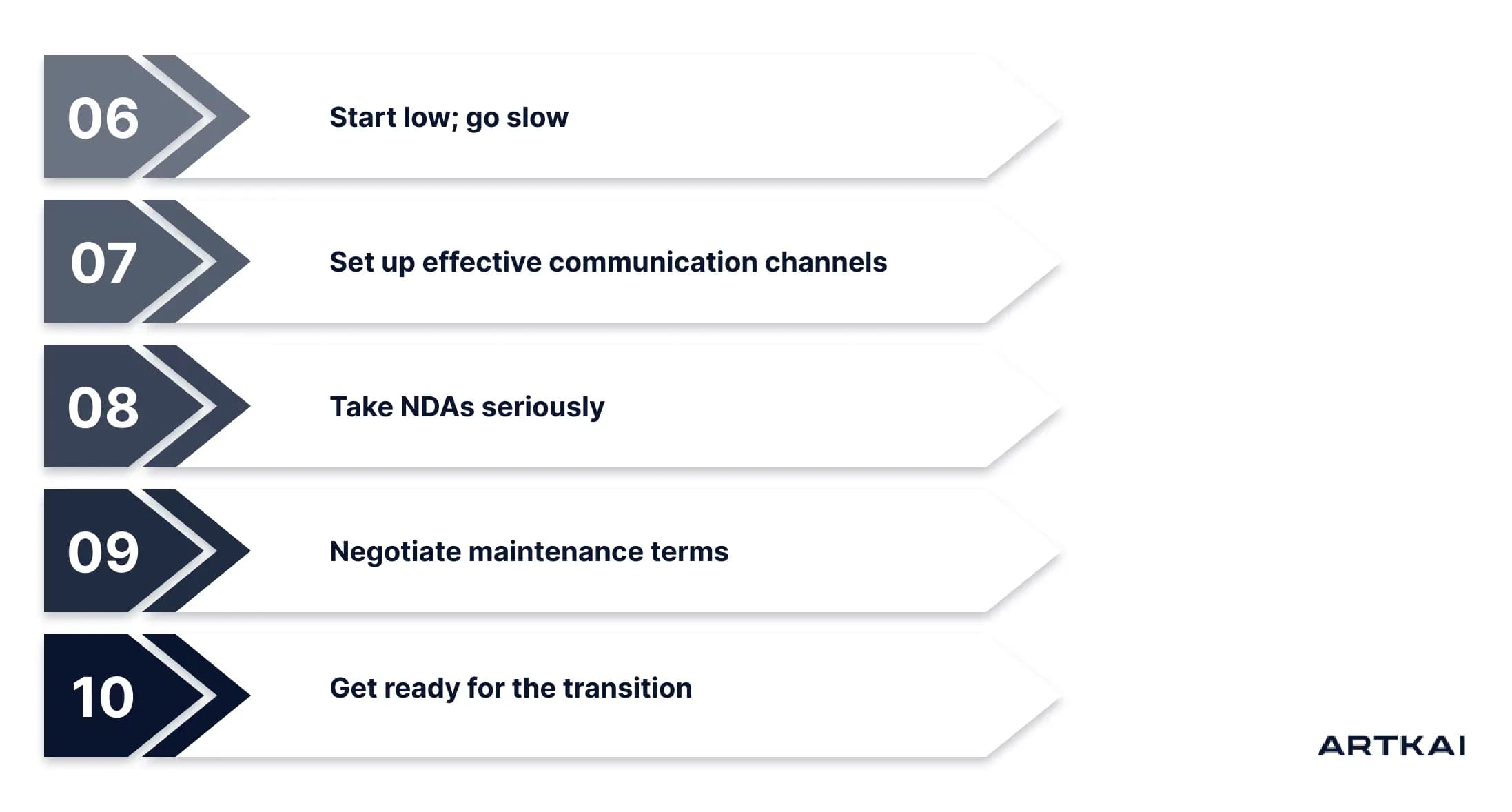 Staff augmentation tips 6 to 10: start low and go slow, communication, NDAs, maintenance terms, transition
