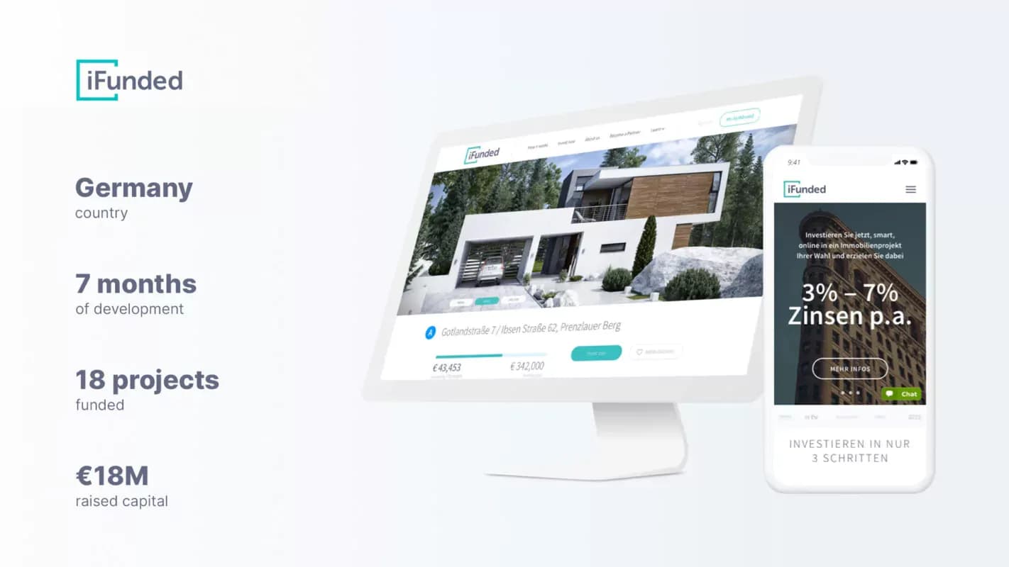 iFunded investment platform for real estate: website on a laptop and a phone, with key project figures