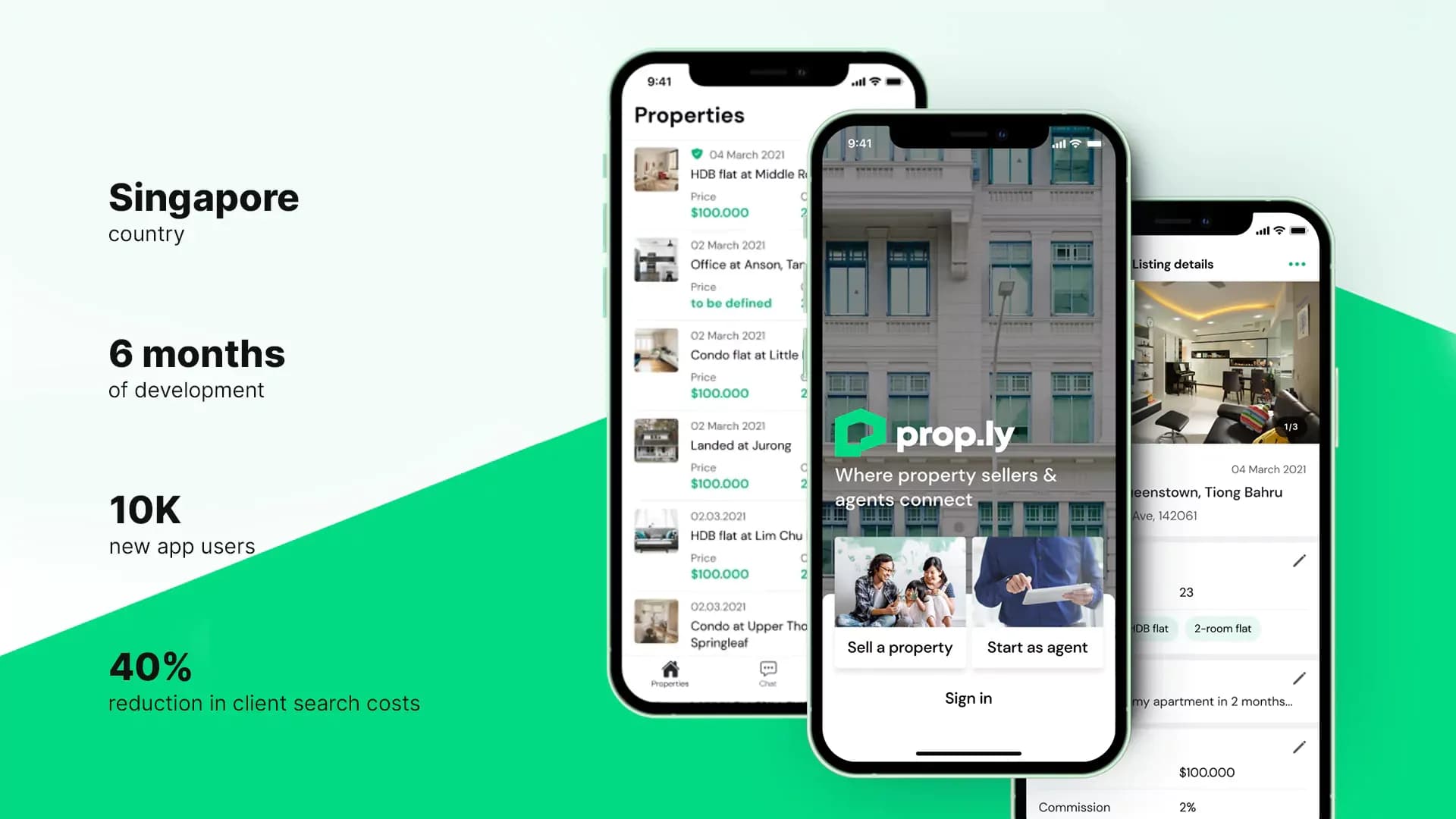 Prop.ly real estate marketplace: phone screens, with key project figures