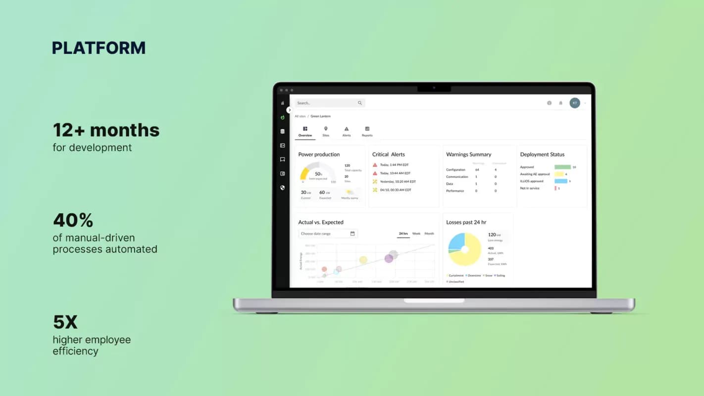 ERP system for solar energy management: dashboard on a laptop, with key project figures