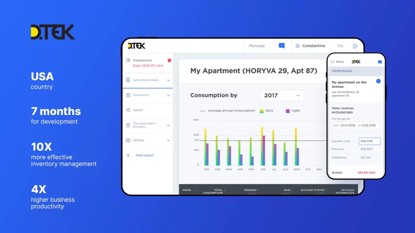 DTEK digital transformation: consumption dashboard on a tablet and a phone, with key project figures