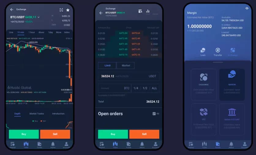huobi mobile platform