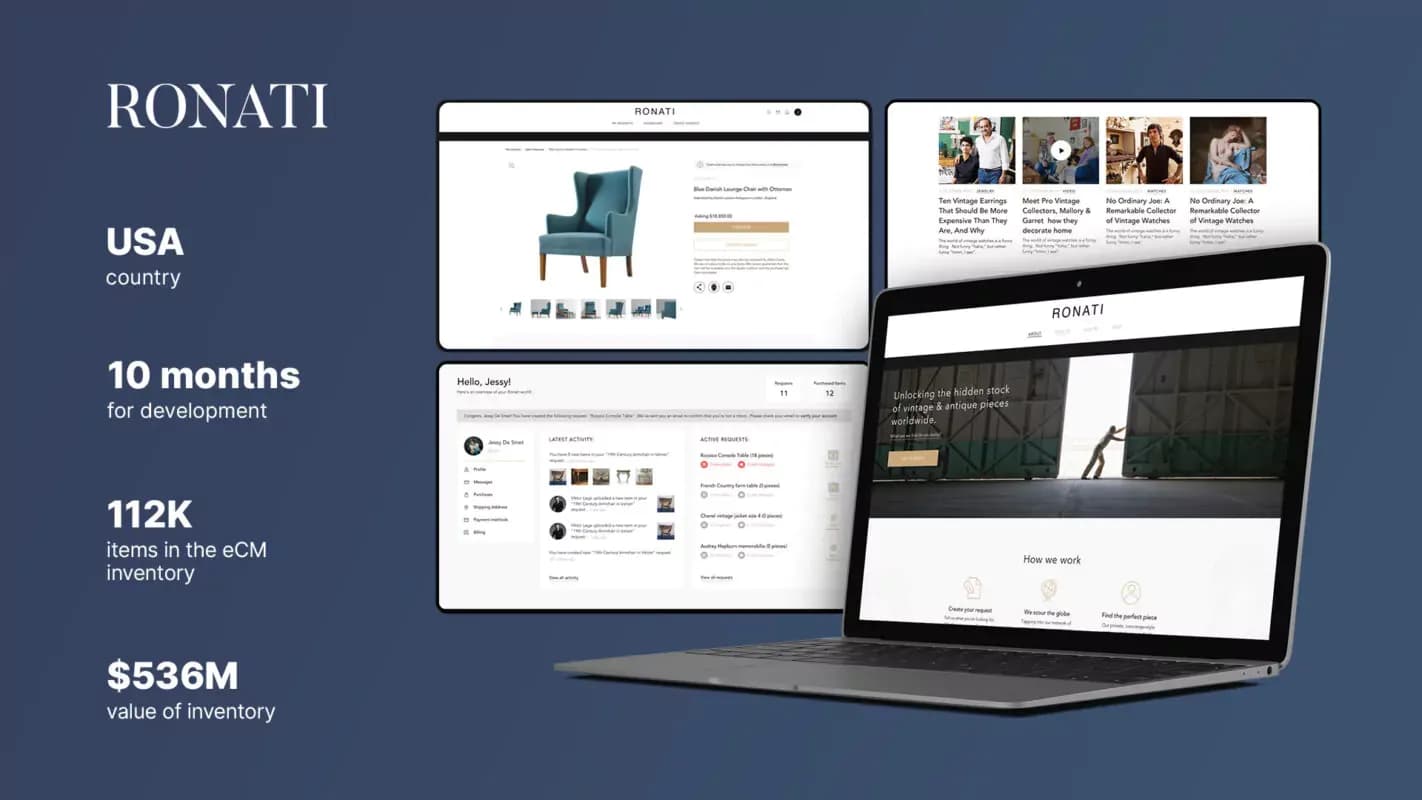 Ronati antiques platform: online store pages on a desktop and a laptop, with key project figures