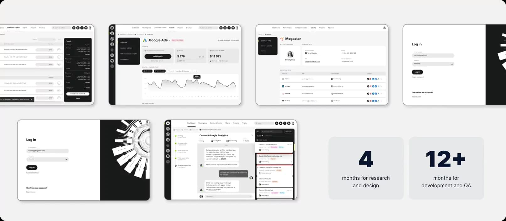 SaaS for digital advertising