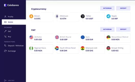 Coinhaven wallet