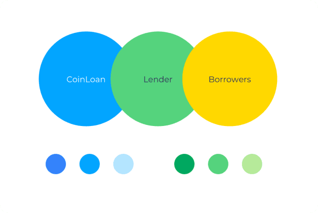 Coinloan. Colors