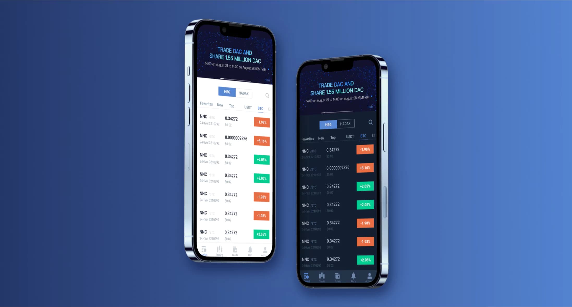 Huobi. Two modes.