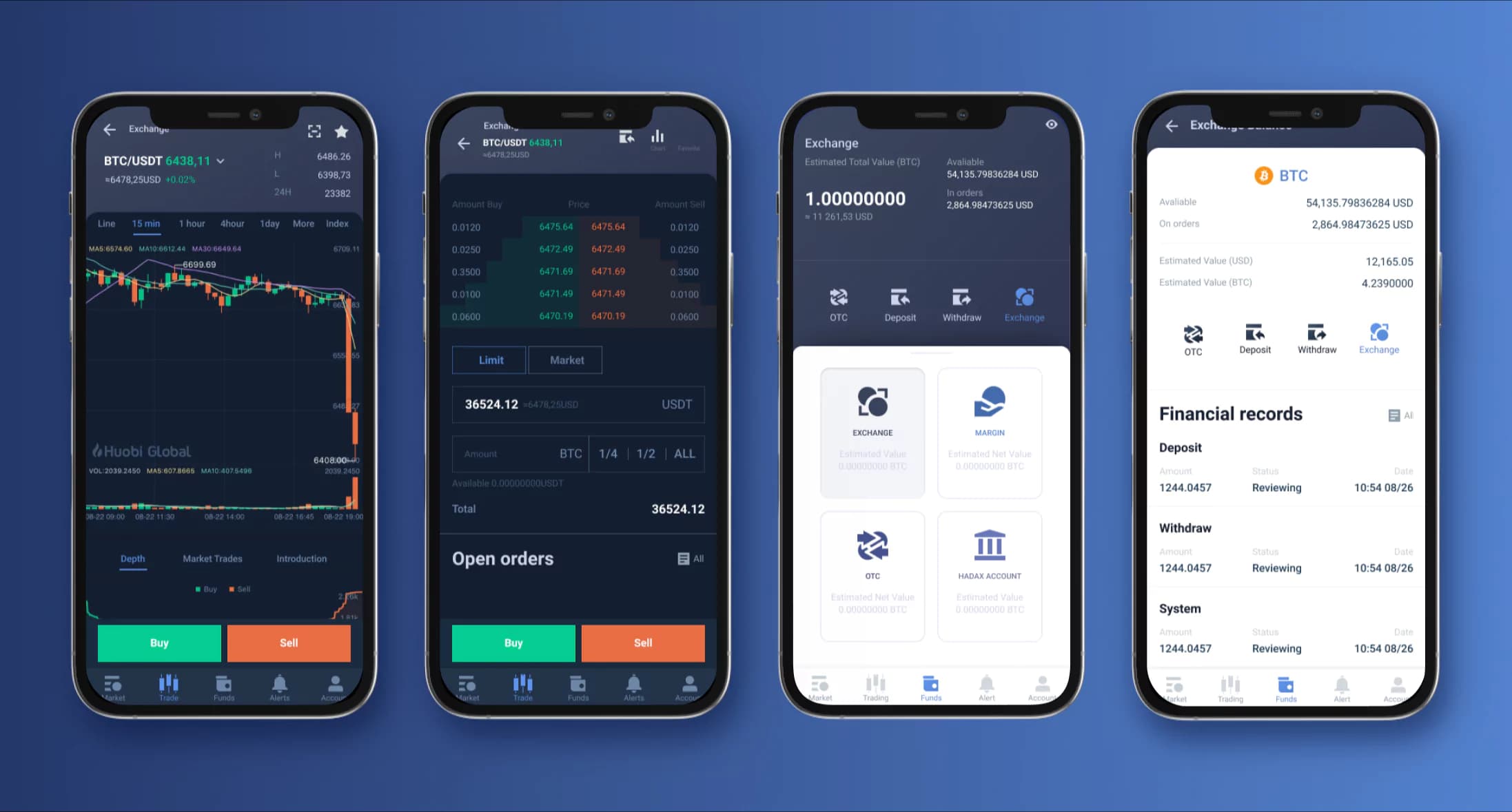 Huobi screens