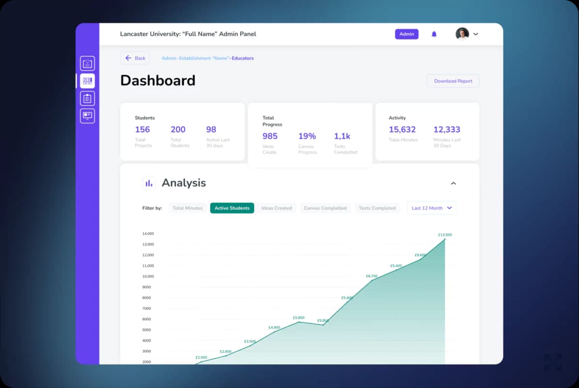 dashboard