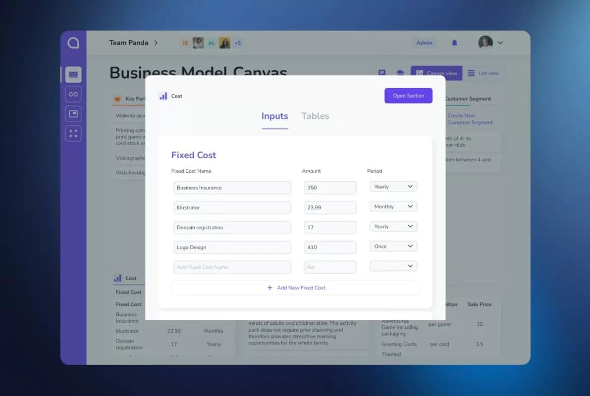 business model canvas