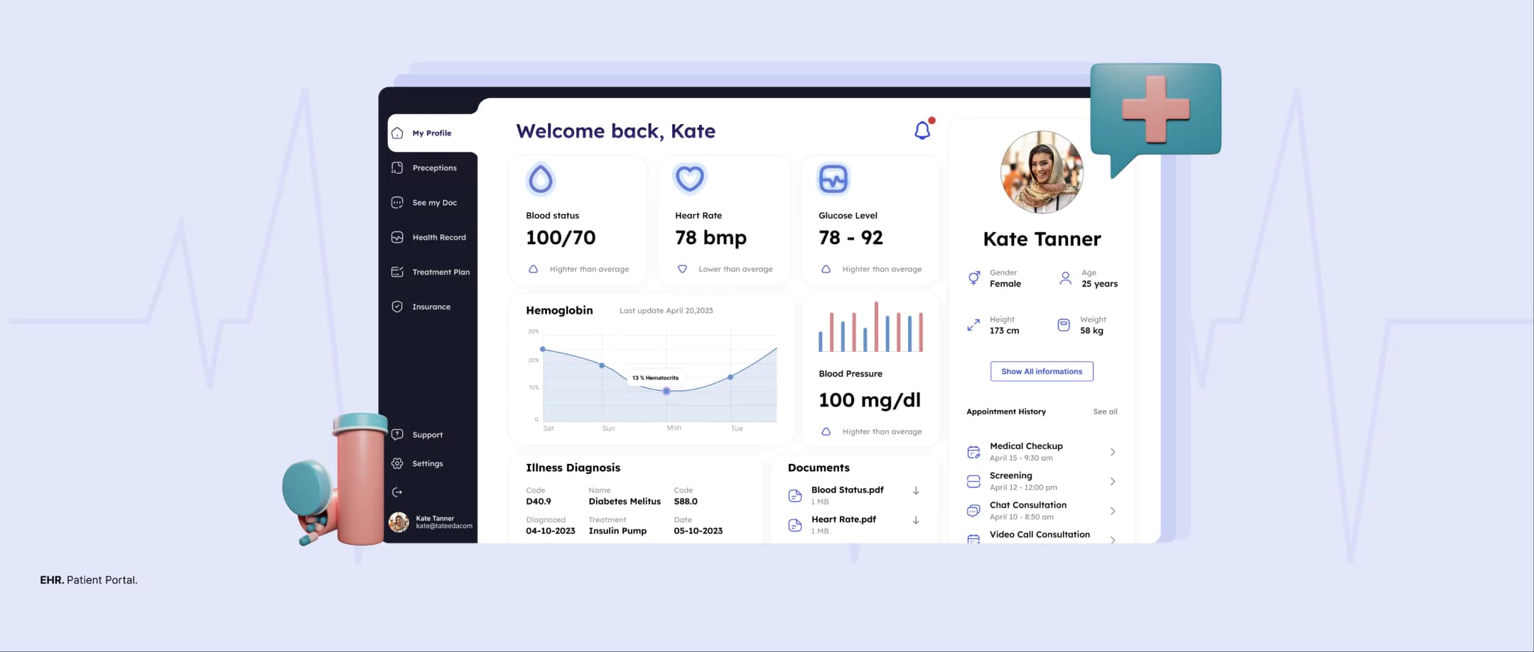 EHR Patient portal