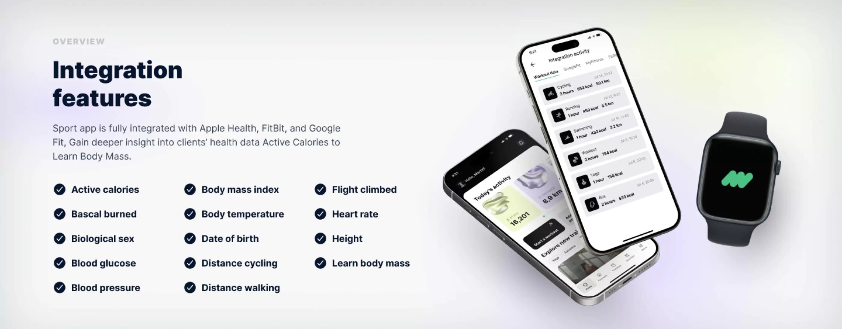 FitCoachPro. Integration features