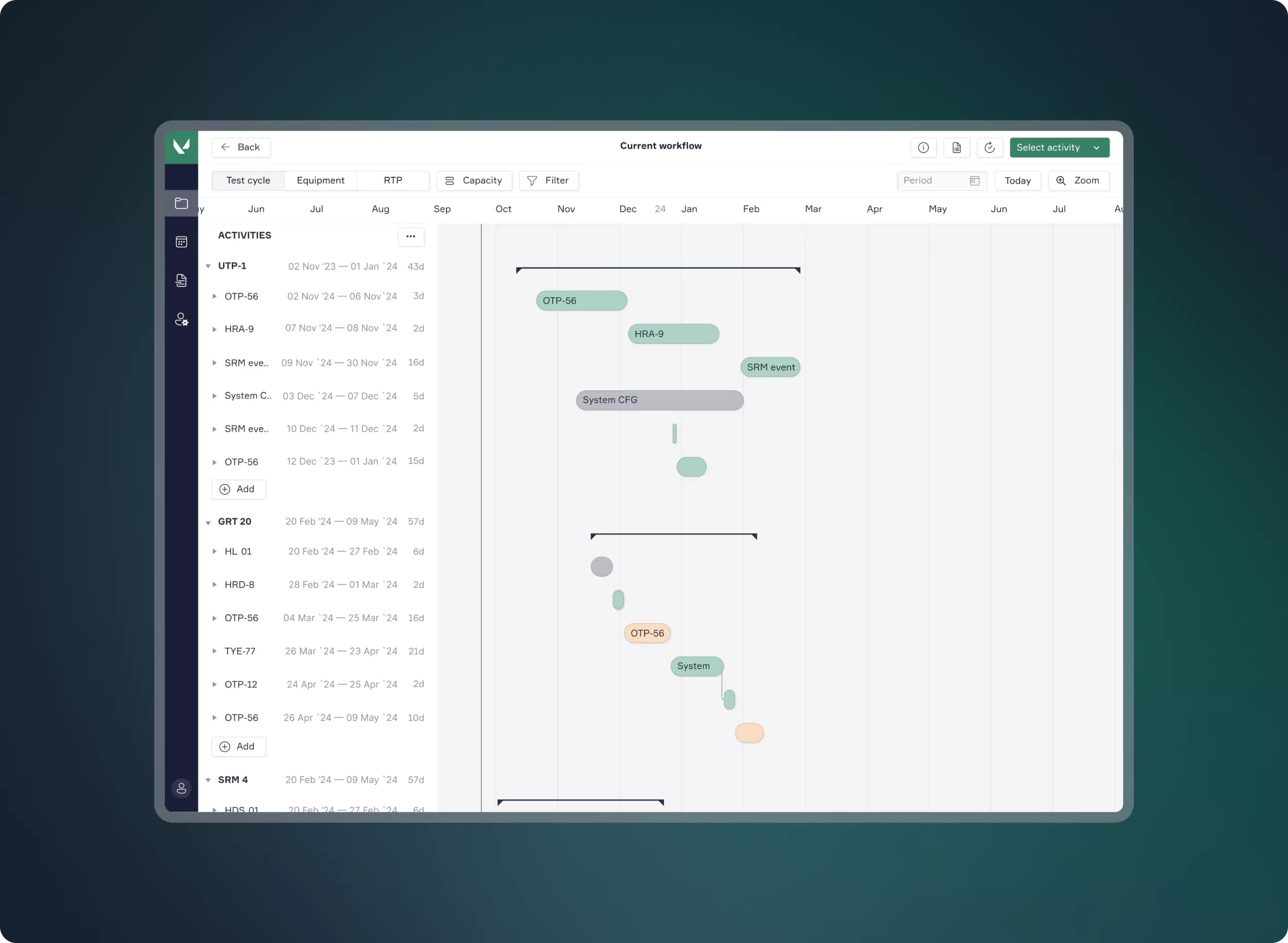 PulseCore. Analytics
