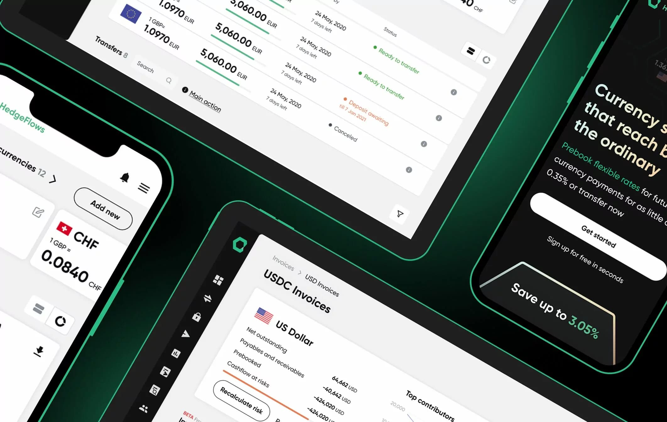 HedgeFlows. Dashboard