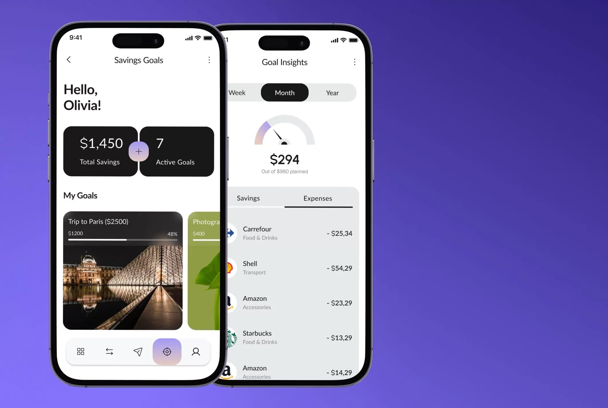 BridgeWallet. Budgeting & Planning