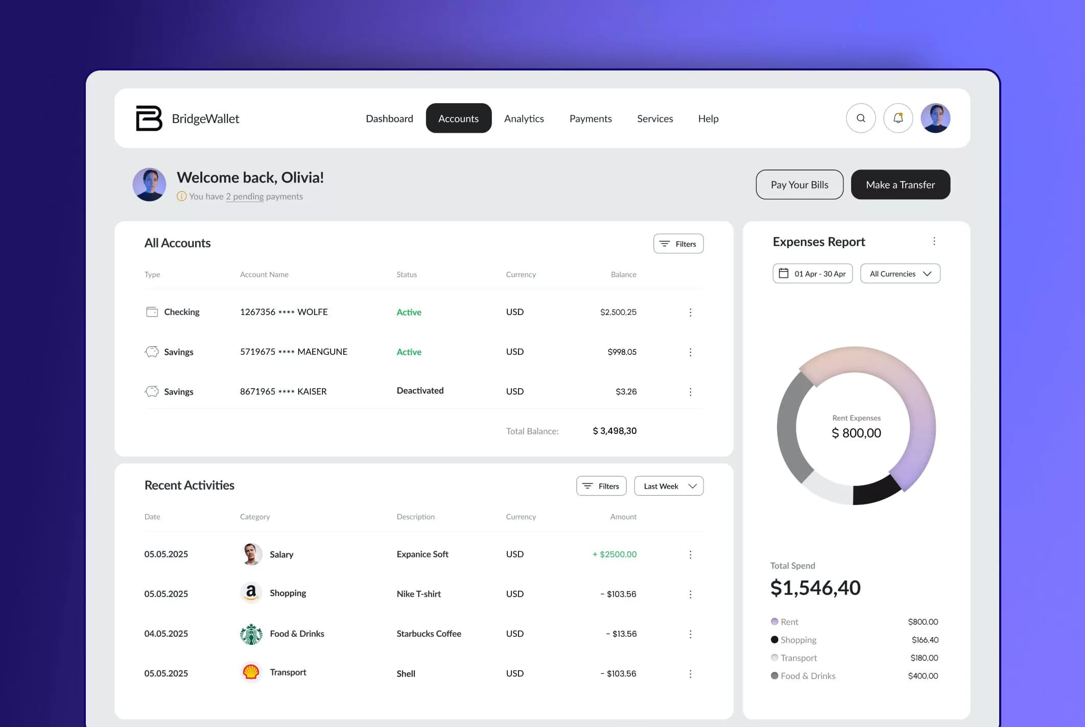 BridgeWallet. Spending Insights & Notifications