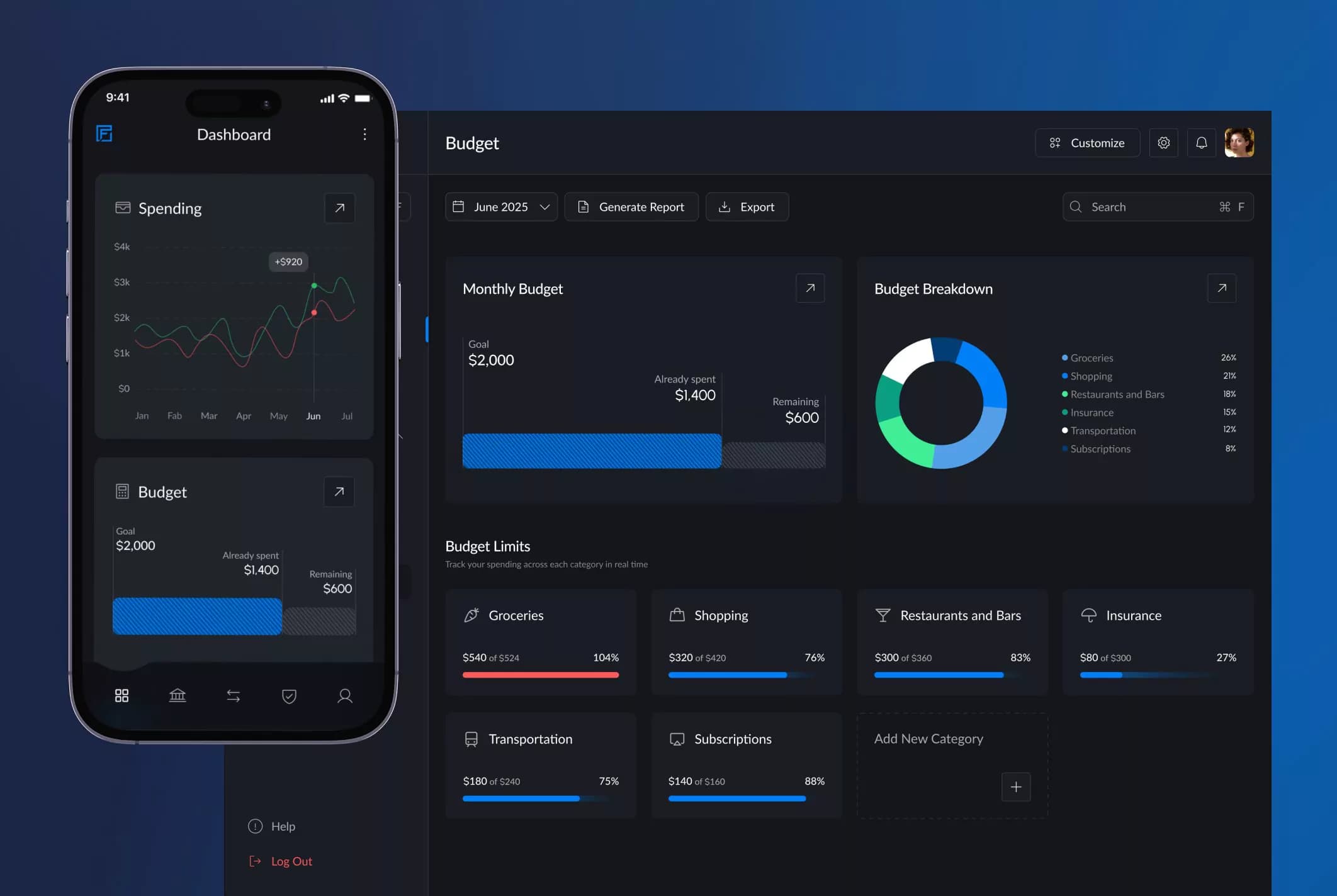 Finly App. Budgeting & Financial Analytics