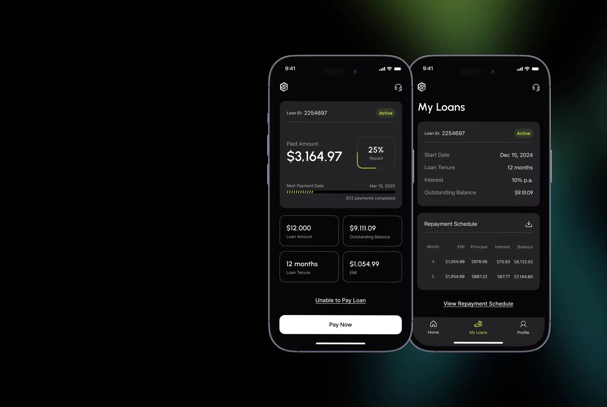 SwiftLoan. Loan Overview