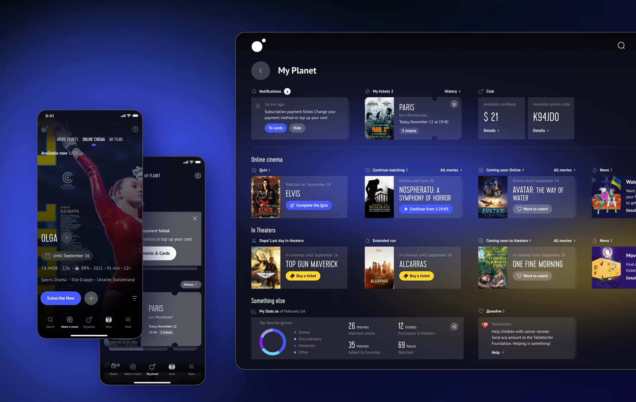 Planeta Kino. Platform features.