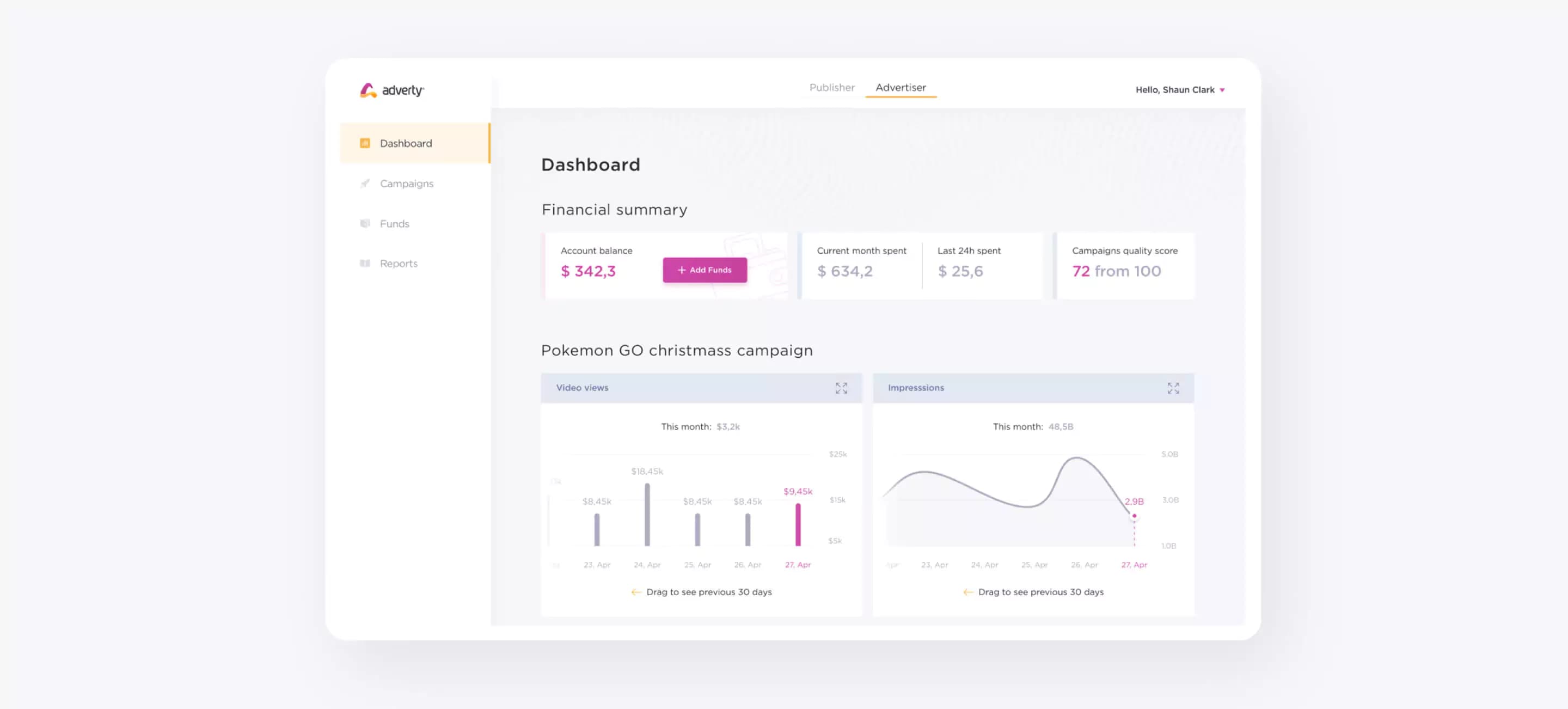 Adverty. Dashboard