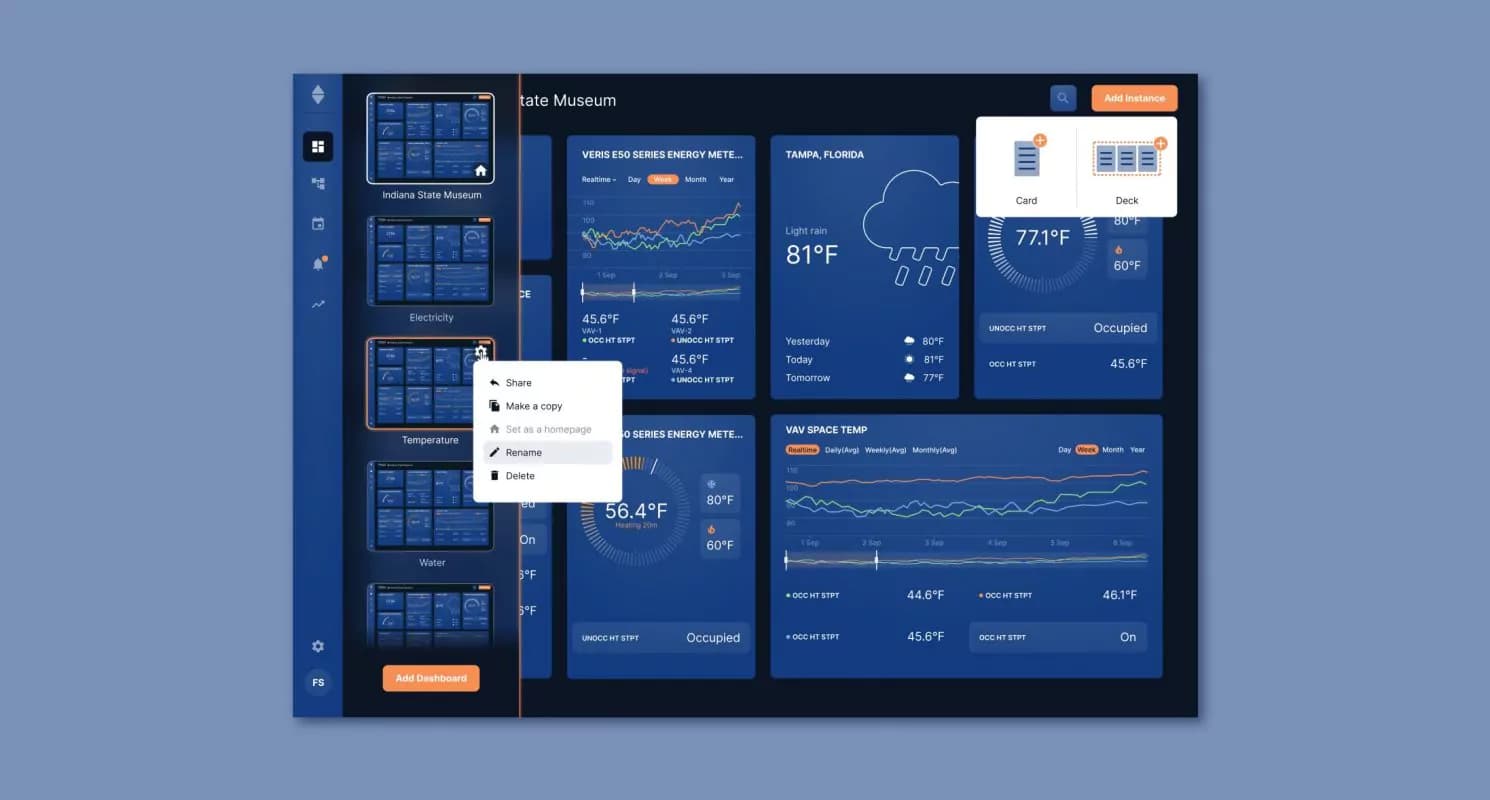 KMC Commander_Select Dashboard