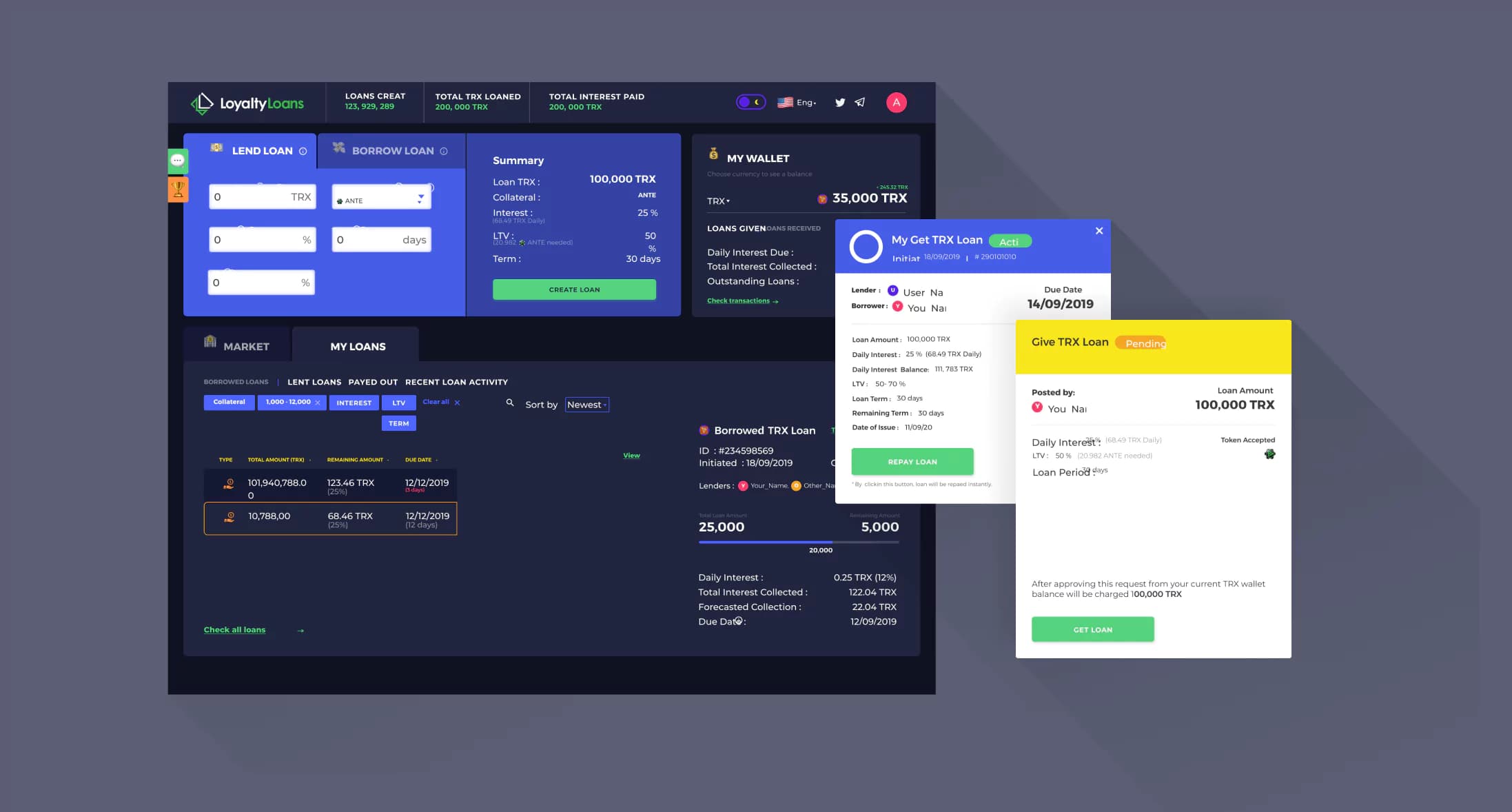 Loyalty Loans. Interface