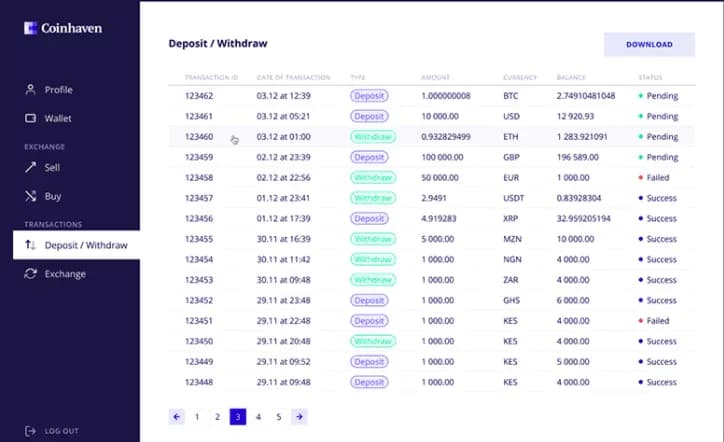 coinhaven transactions
