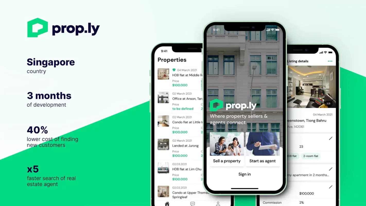 Prop.ly real estate marketplace: phone screens, with key project figures