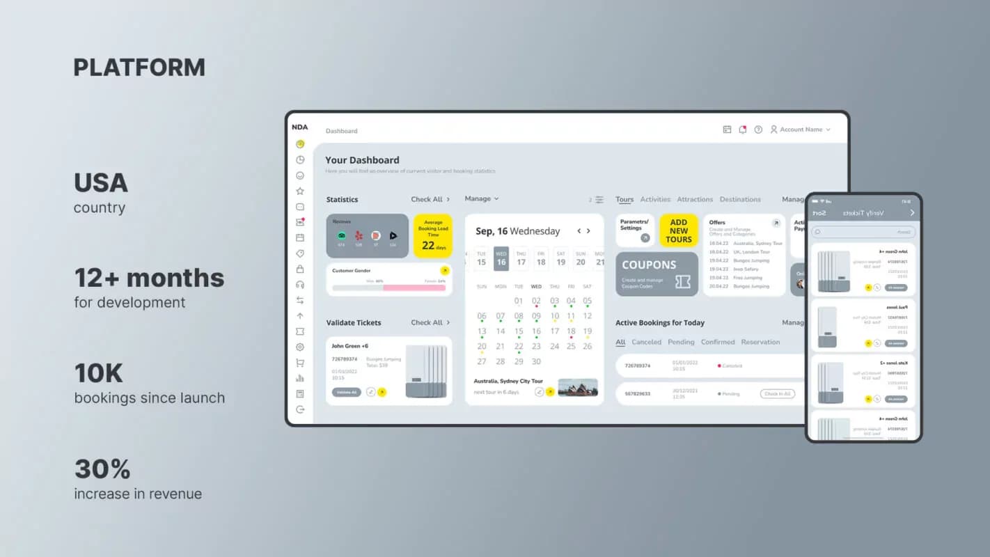 All-in-one solution for the travel industry: booking dashboard on a laptop and a phone, with key project figures