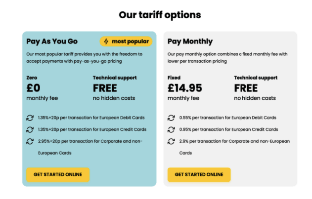 tariffs