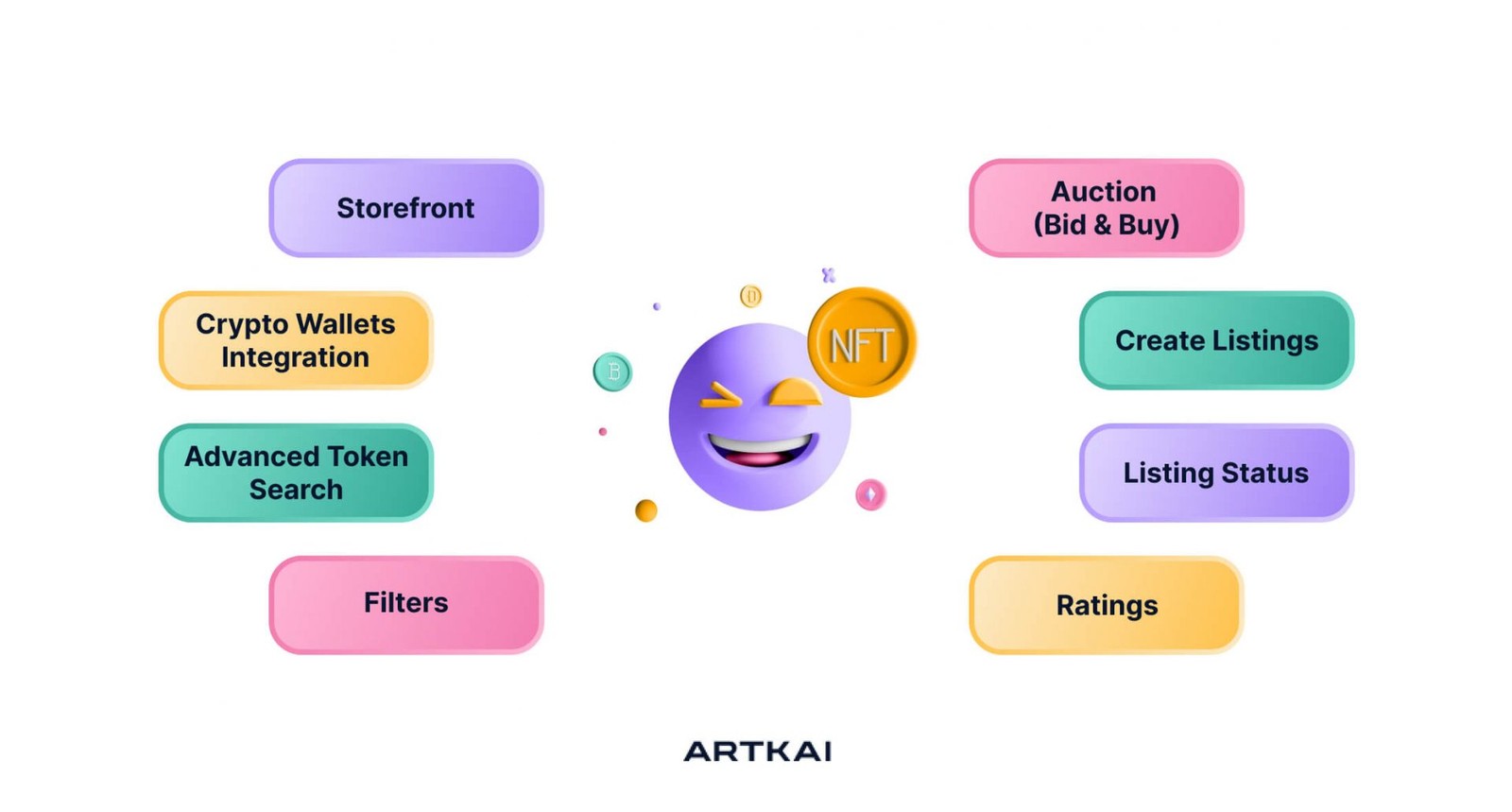 Top-Features-of-NFT-Marketplace-2