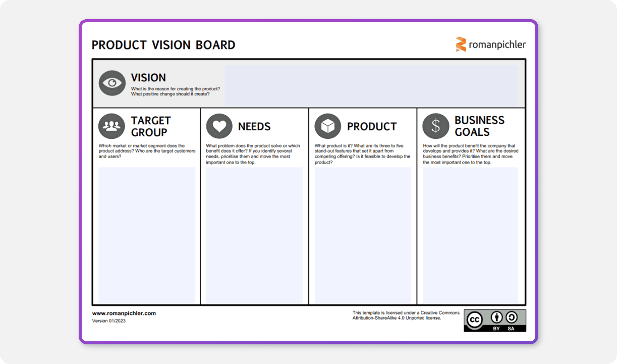 The Product Vision Board: Vision and Product Strategy