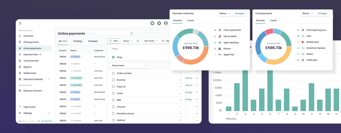DNA Payments — An intelligent payment ecosystem