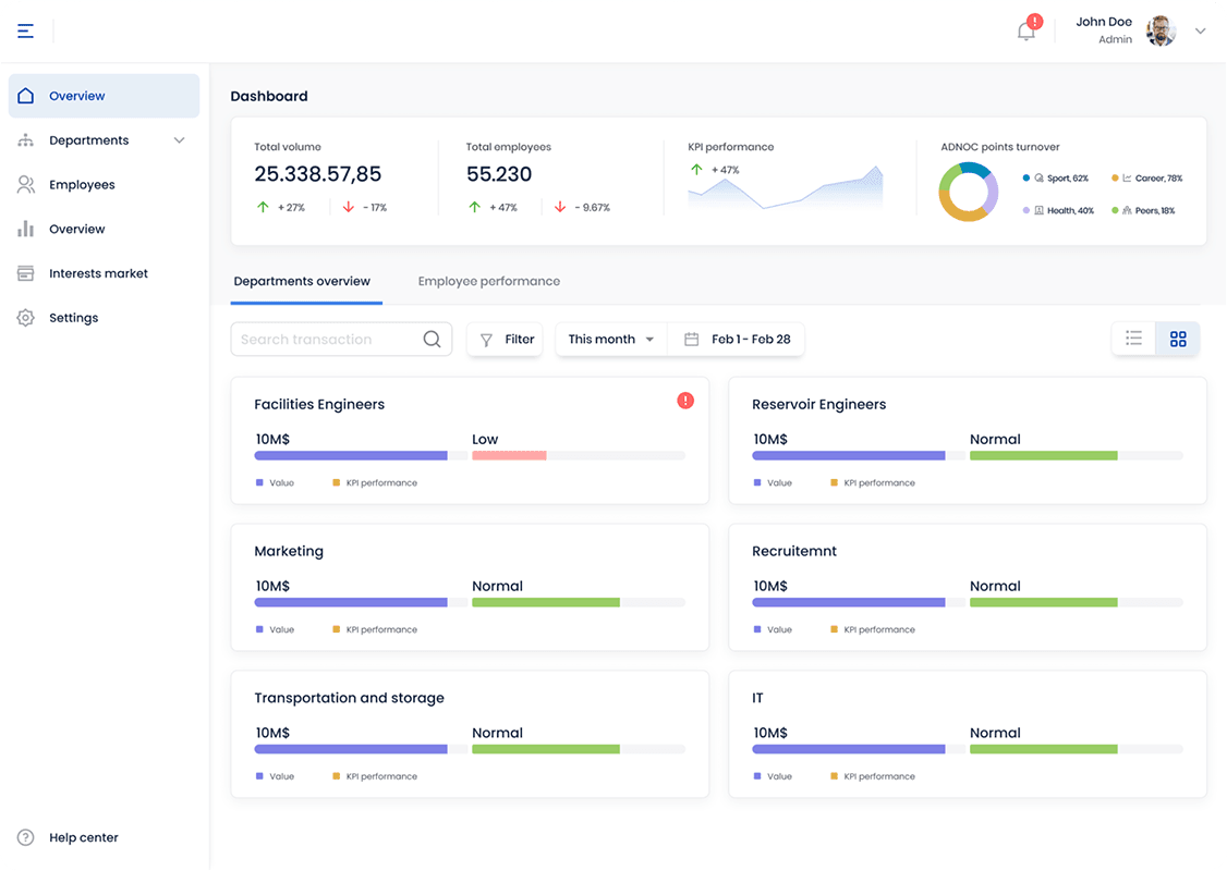 AI_HR_platform_Dashboard