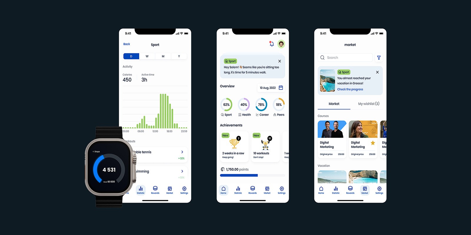 AI-powered human capital management solution