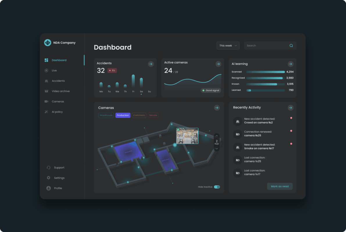 AI-Video-Surveillance-Dashboard