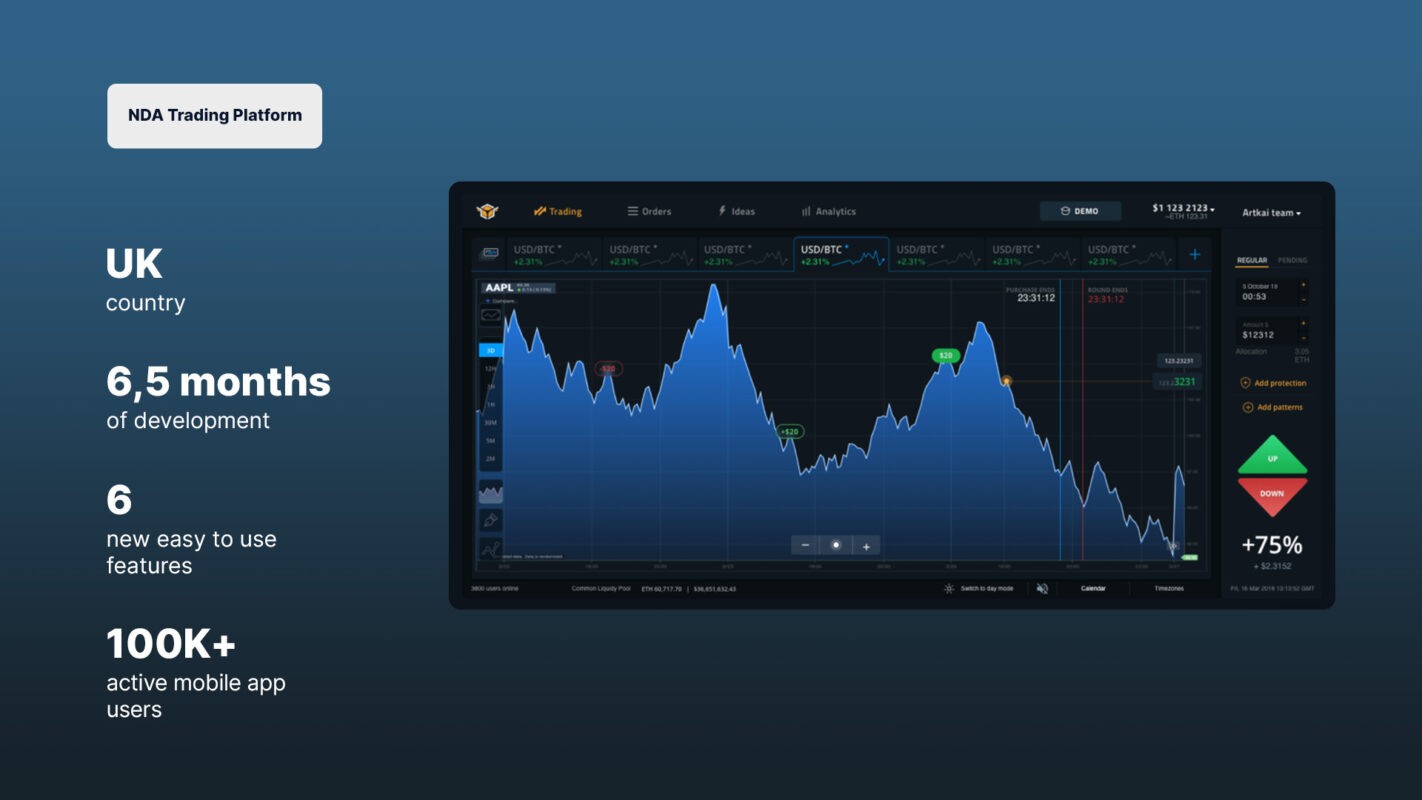 case03_NDA_Trading_Platform