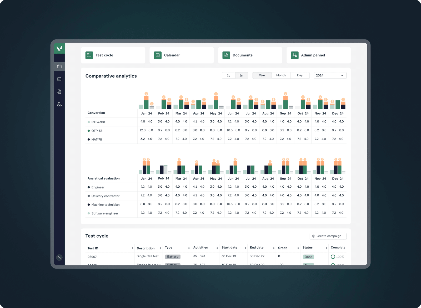 PulseCore-analytics