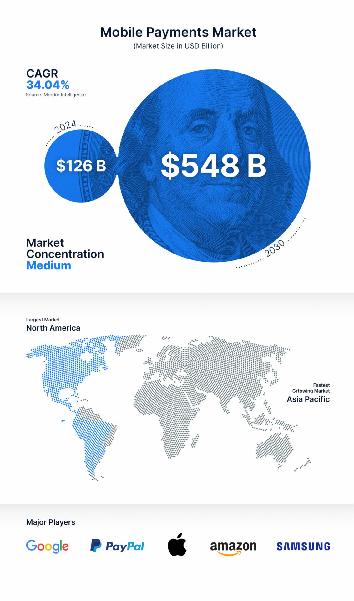 Infogr_01 (2)