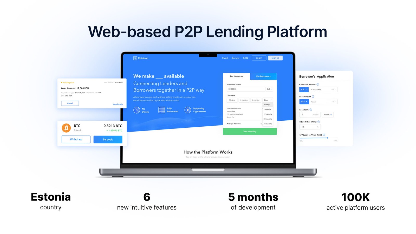 p2p platform 