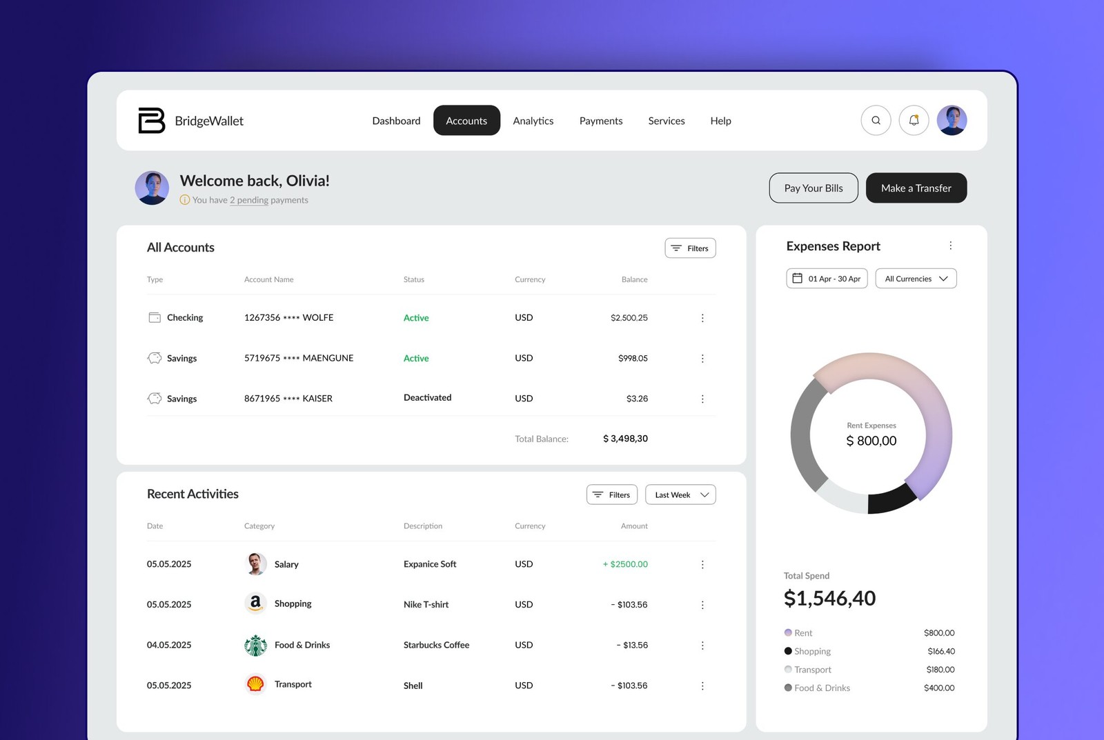 Bridgewallet_spending