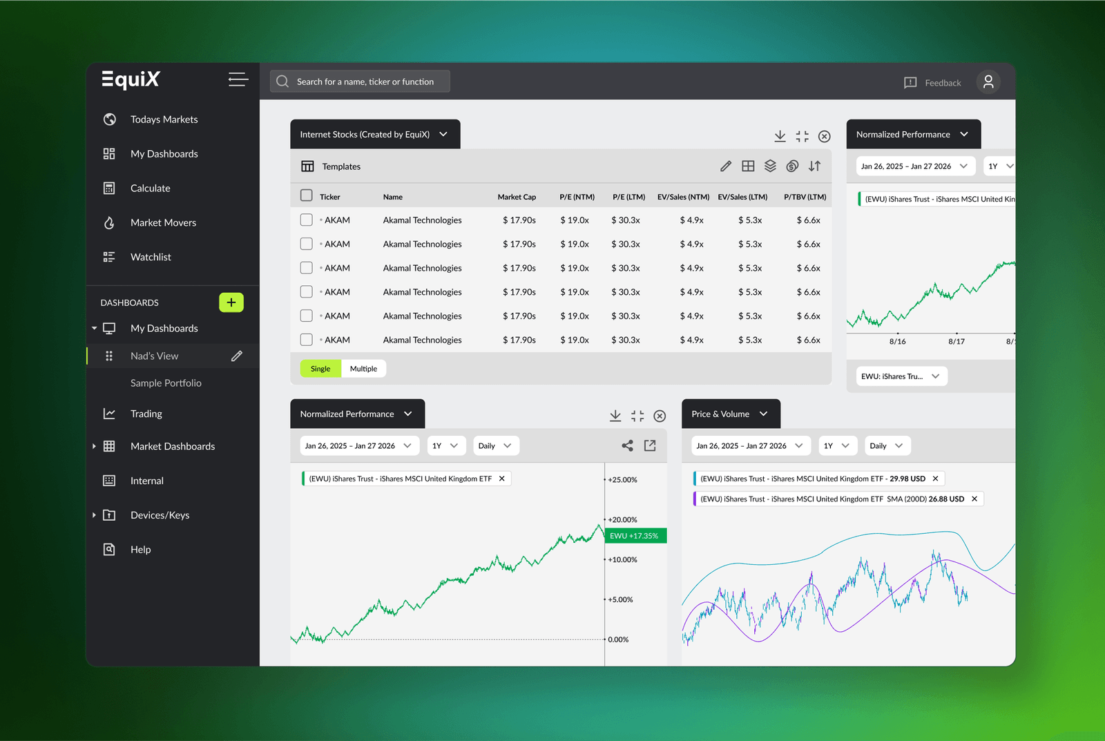 Equix_custom_dashboards