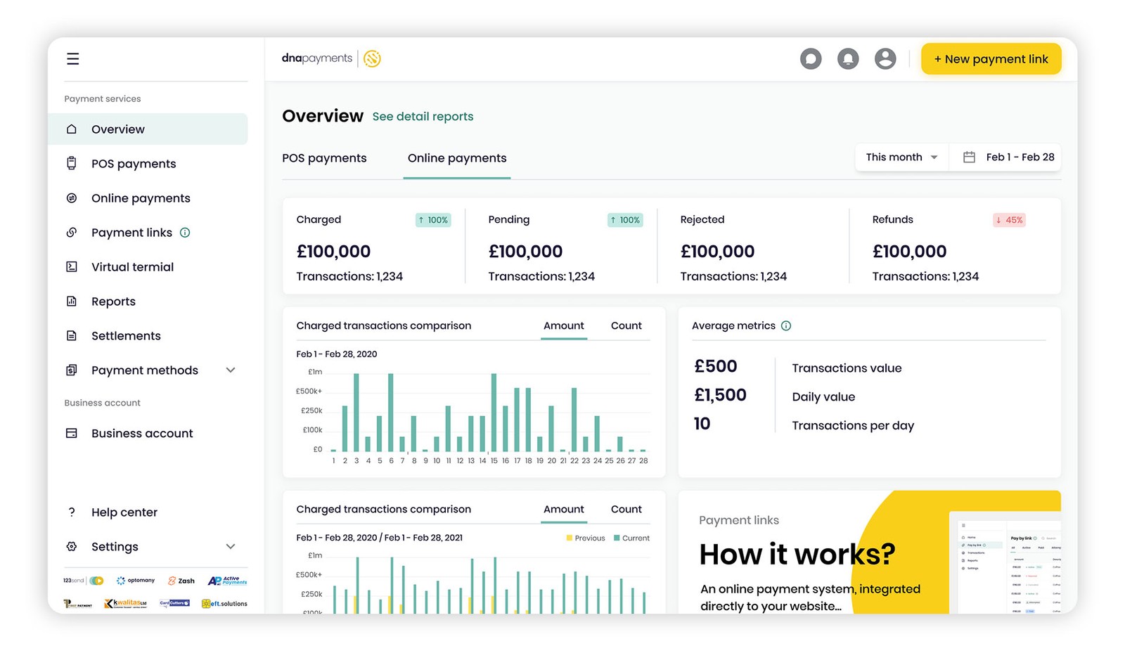 DNA payments app