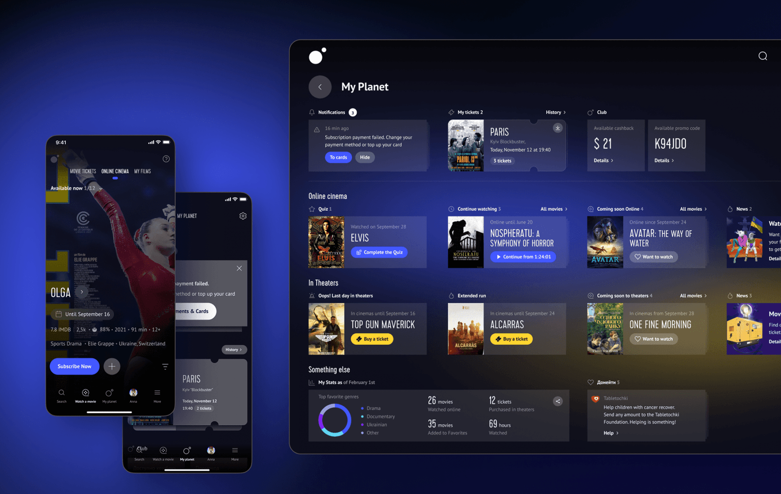 Unique cross-platform cinema ecosystem