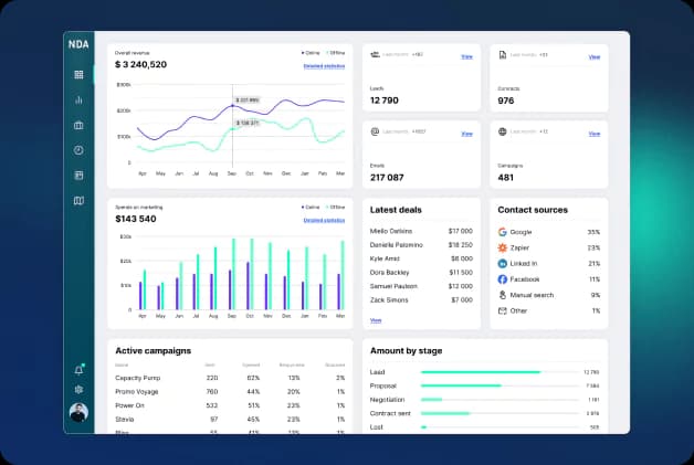 Dashboard